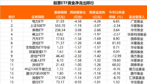  大消息！突然爆了，250亿！ 