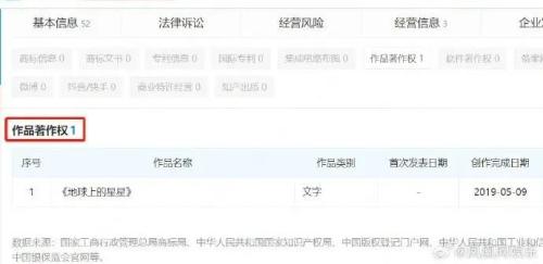 王宝强确认退出!下周A股怎么走?十大券商:迎来新一轮上涨行情起点!
