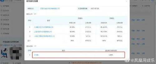 王宝强确认退出!下周A股怎么走?十大券商:迎来新一轮上涨行情起点!