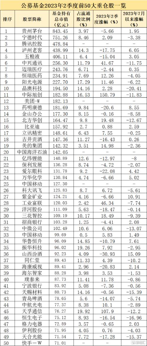俄罗斯松口了!重返黑海粮食协议开出这5个条件;“宝火之争”再起波澜,新聘宝能系总经理火速辞职;蚂蚁集团回购获批,阿里巴巴将不参与