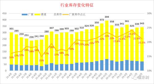 俄罗斯松口了!重返黑海粮食协议开出这5个条件;“宝火之争”再起波澜,新聘宝能系总经理火速辞职;蚂蚁集团回购获批,阿里巴巴将不参与