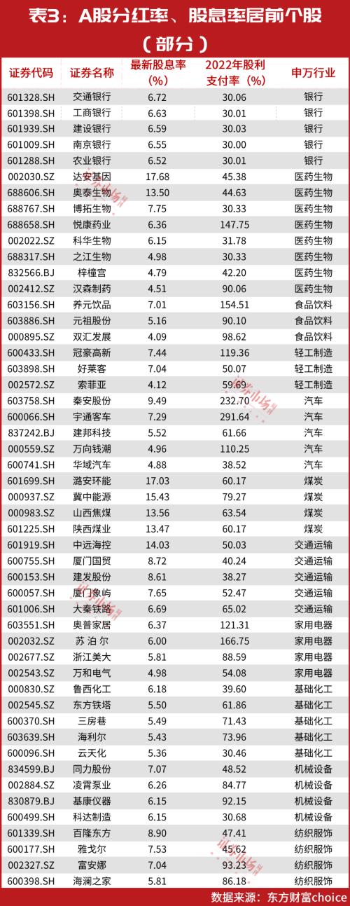 比尔·盖茨二季度首只布局股出炉!另有这几只重仓股正在创新高,背后原因曝光……
