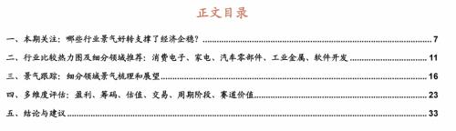 【招商策略】哪些行业景气好转支撑了经济企稳?——行业比较与景气跟踪系列(2023年7月)