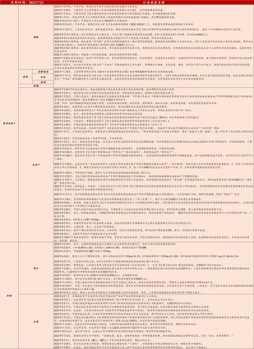 汽车去库显著,光伏装机延续高增(7月第3期) | 民生策略