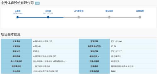 半岛平台蹭国际巨星流量引来官司涉诉金额13亿！13年IPO“钉子户”被问询(图1)