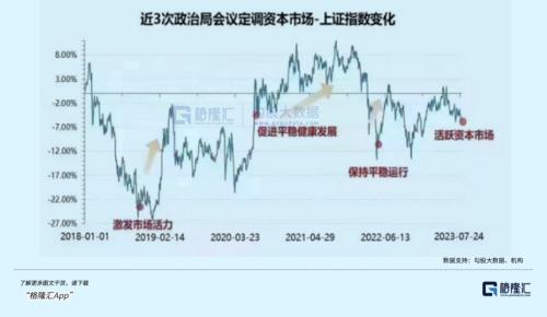 外资抢筹400亿,券商集体涨停!暗示了什么?