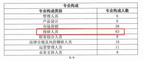  官宣！3000亿巨头拿到公募牌照 