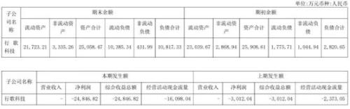  ?700亿市值巨头，智能驾驶芯片战略受挫 