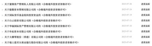  国际货币基金组织来了！ 