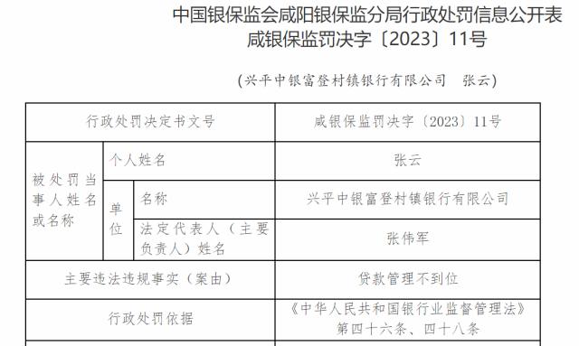 因贷款管理不到位案由，兴平中银富登村镇银行被罚25万元