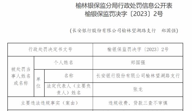 因违规收费、贷款三查不审慎案由,长安银行榆林望湖路支行被罚58万元