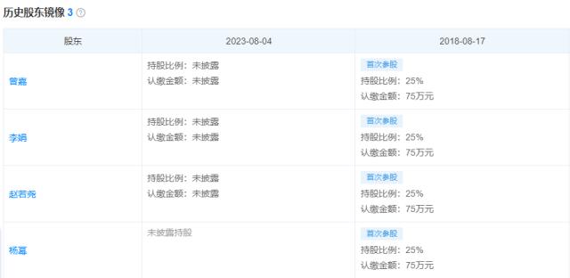渐行渐远!杨幂再退出1家与嘉行老板合开公司,嘉行传媒上市之路再添迷津