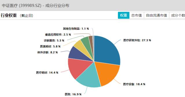 两市成交跌破8000亿元，“牛市旗手”盘中巨震，化工ETF（516020）逆市走强，行情风格转向？