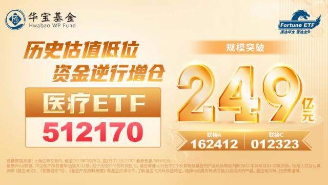 两市成交跌破8000亿元，“牛市旗手”盘中巨震，化工ETF（516020）逆市走强，行情风格转向？