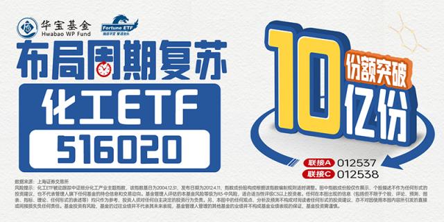 两市成交跌破8000亿元，“牛市旗手”盘中巨震，化工ETF（516020）逆市走强，行情风格转向？