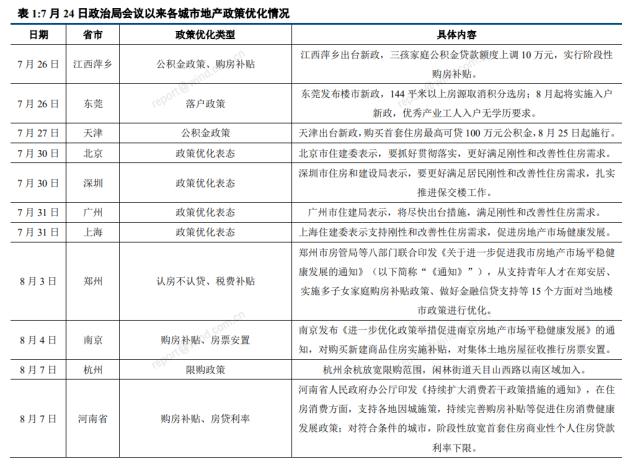 政策量变→预期质变？闷声屡创份额新高！地产ETF（159707）持续吸引资金流入