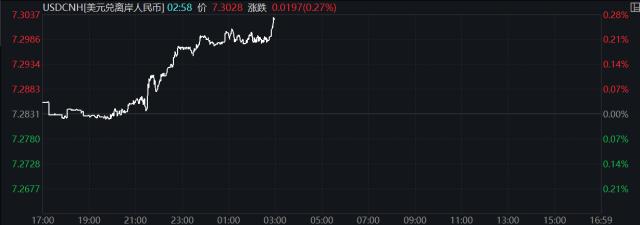 Mate60未发先火，华为产业链“王者归来”，科技ETF（515000）悄然三连涨！医疗ETF收复20日均线！