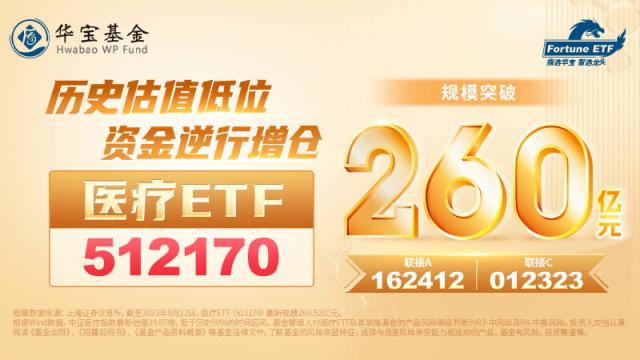 Mate60未发先火，华为产业链“王者归来”，科技ETF（515000）悄然三连涨！医疗ETF收复20日均线！