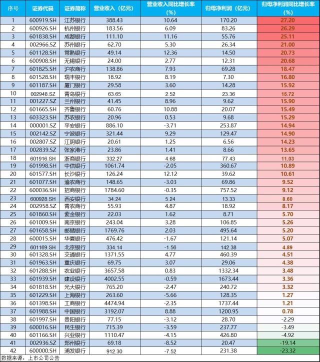 银行ETF复盘0831
