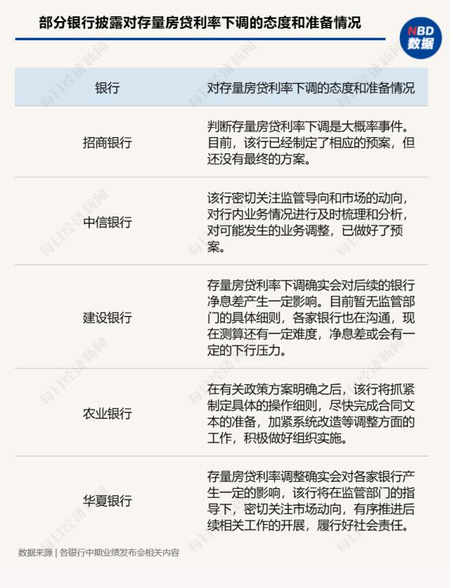 银行ETF复盘0831