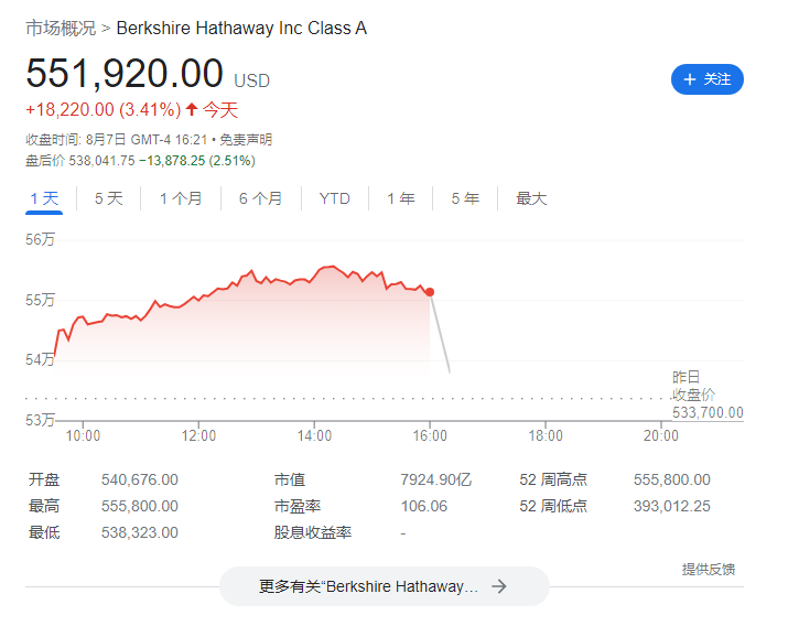 富翁排行_2022年世界新首富排名!