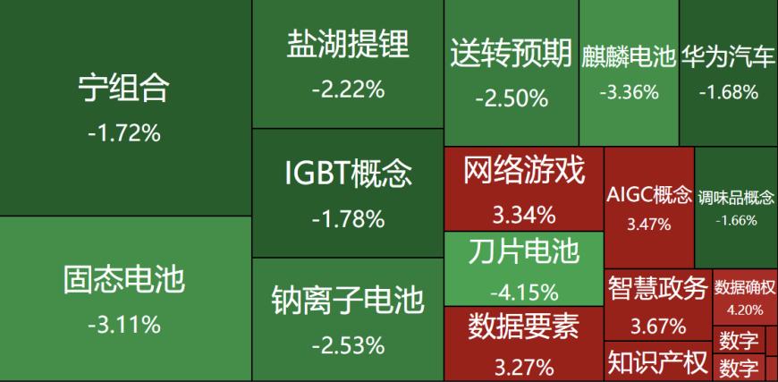 龙虎榜|作手新一1.77亿元高位逃顶太平洋,散户再度接盘!北京帮9600万元打板人民网