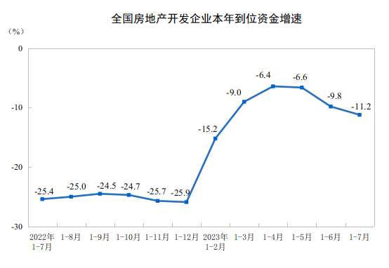 芒果体育 直播 芒果体育平台碧桂园事件有何影响？官方回应：房地产市场政策调整优化房企风险有望逐步得到化解(图2)