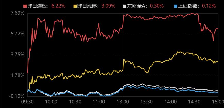 龙虎榜｜北向资金抄底紫光国微，佛山1.5亿独食国盛金控，多家游资集体“卖飞”江盐集团