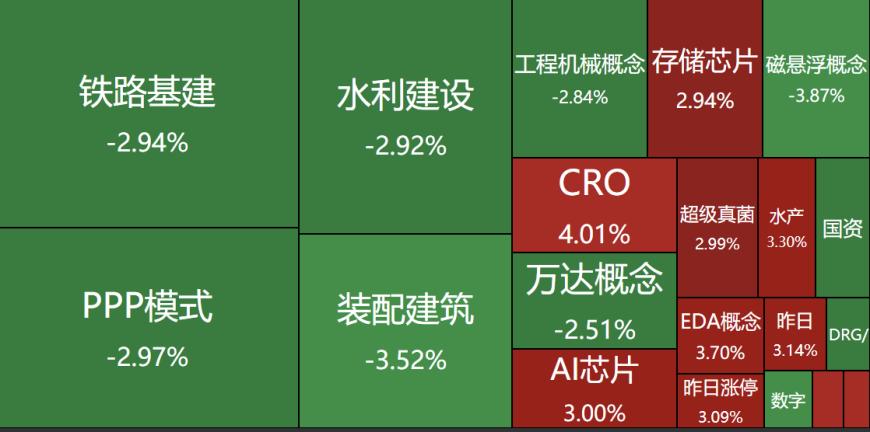 龙虎榜｜北向资金抄底紫光国微，佛山1.5亿独食国盛金控，多家游资集体“卖飞”江盐集团