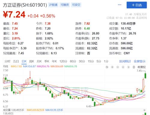  今夜，两个利空 