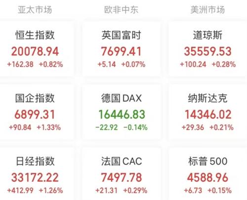 半岛体育appA股头条：国常会最新部署再提活跃资本市场相机出台新政策！房地产、核电被重点提及；我国对部分无人机及相关物项实施出口管制(图1)