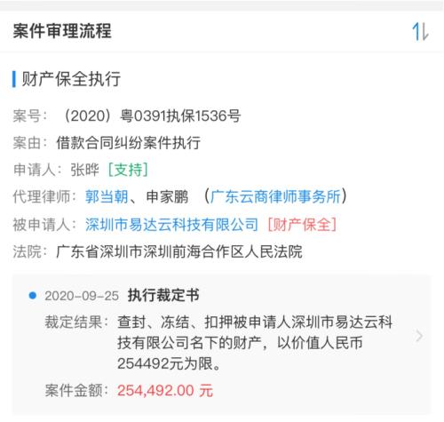易达云利润增速过山车:毛利率承压,市场份额偏低过度依赖供应商