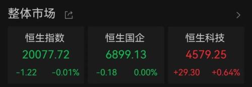  痛心！北京强降雨已致11人遇难，27人失联！财新数据出炉，A股、港股跳水 