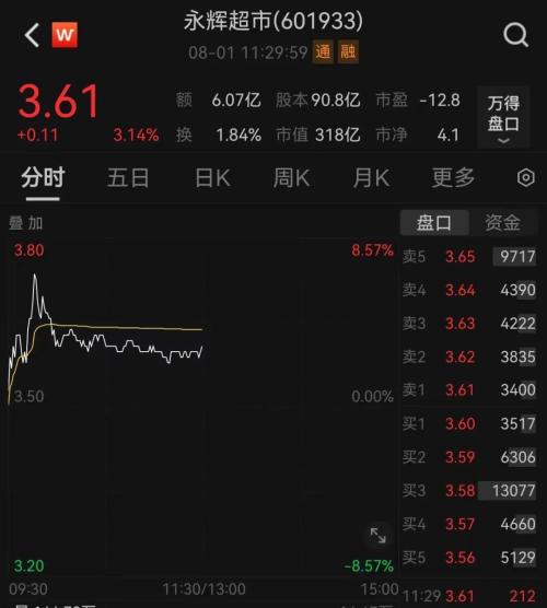  痛心！北京强降雨已致11人遇难，27人失联！财新数据出炉，A股、港股跳水 