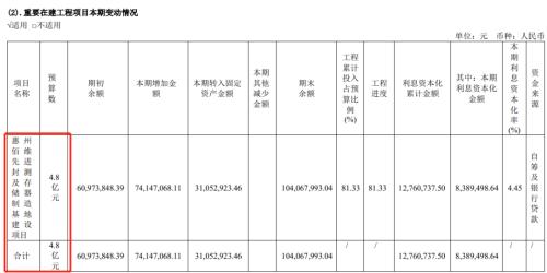  佰维存储背后的“局” 