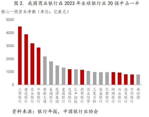 贷款排行榜_国家正规的借款平台!这10个排名靠前