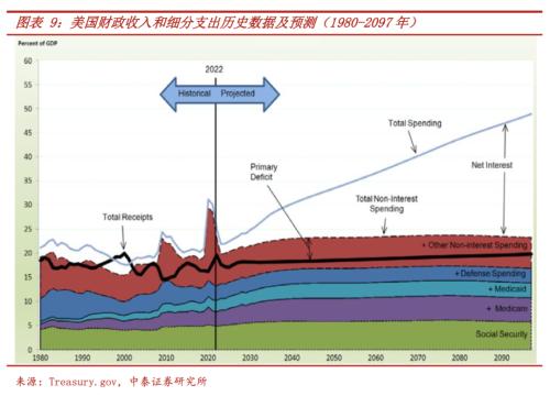 “新大航海”:大国竞争下的新一轮全球科技革命周期