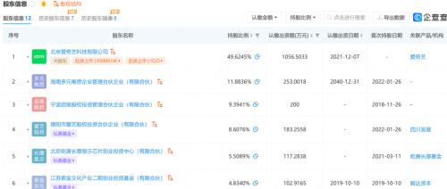  突然！被曝业务停摆、全员欠薪，产品已全线下架 