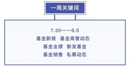  基金大事件|公募基金佣金改革来了！前7月基金业绩放榜！更有多家公募高管变动...... 