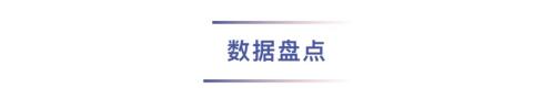  基金大事件|公募基金佣金改革来了！前7月基金业绩放榜！更有多家公募高管变动...... 