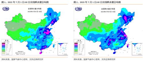 天风·环保公用 | 当前时点如何看待水电配置价值?