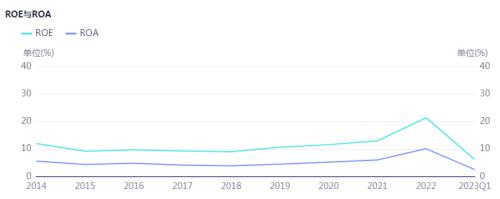  光伏要闻：巨头138亿扩产有新动向！ 