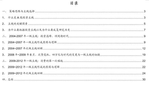【招商策略】A股二十年主线复盘启示录(上):2004~2012——A股投资启示录(二十三)