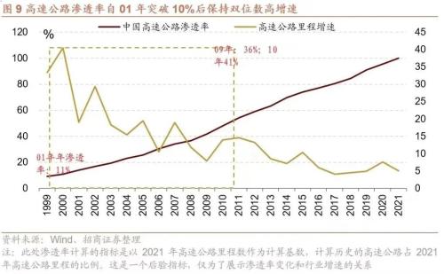 【招商策略】A股二十年主线复盘启示录(上):2004~2012——A股投资启示录(二十三)