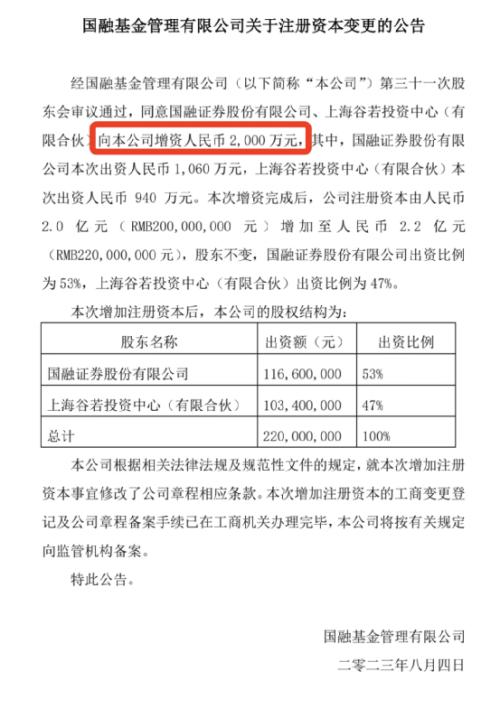  10家基金公司，获“输血” 