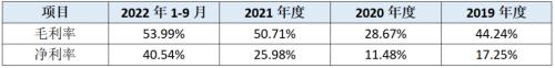  金盛海洋IPO:营收多处存疑，净利率赶超科技公司毛利率 