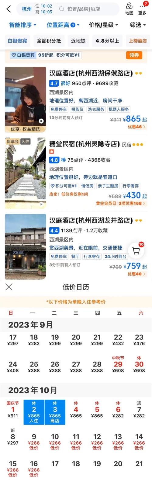 “月薪两万住不起如家汉庭”？经济酒店不经济了 
