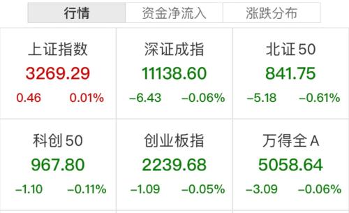 终于回暖!“涨停潮”来了