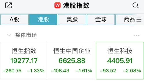 终于回暖!“涨停潮”来了