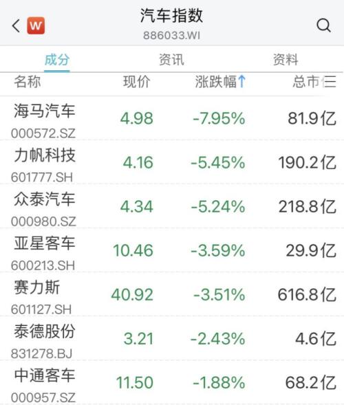 终于回暖!“涨停潮”来了